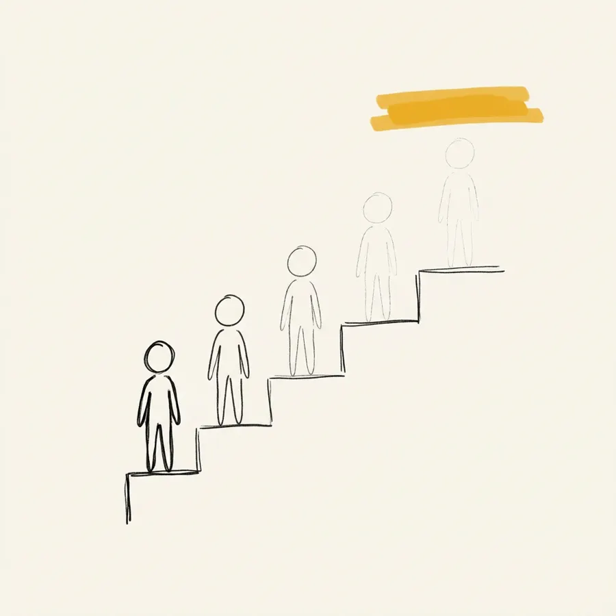 Escalera hand-drawn de cinco peldaños con figuras stick ascendiendo. Un brushstroke amber marca el tope.