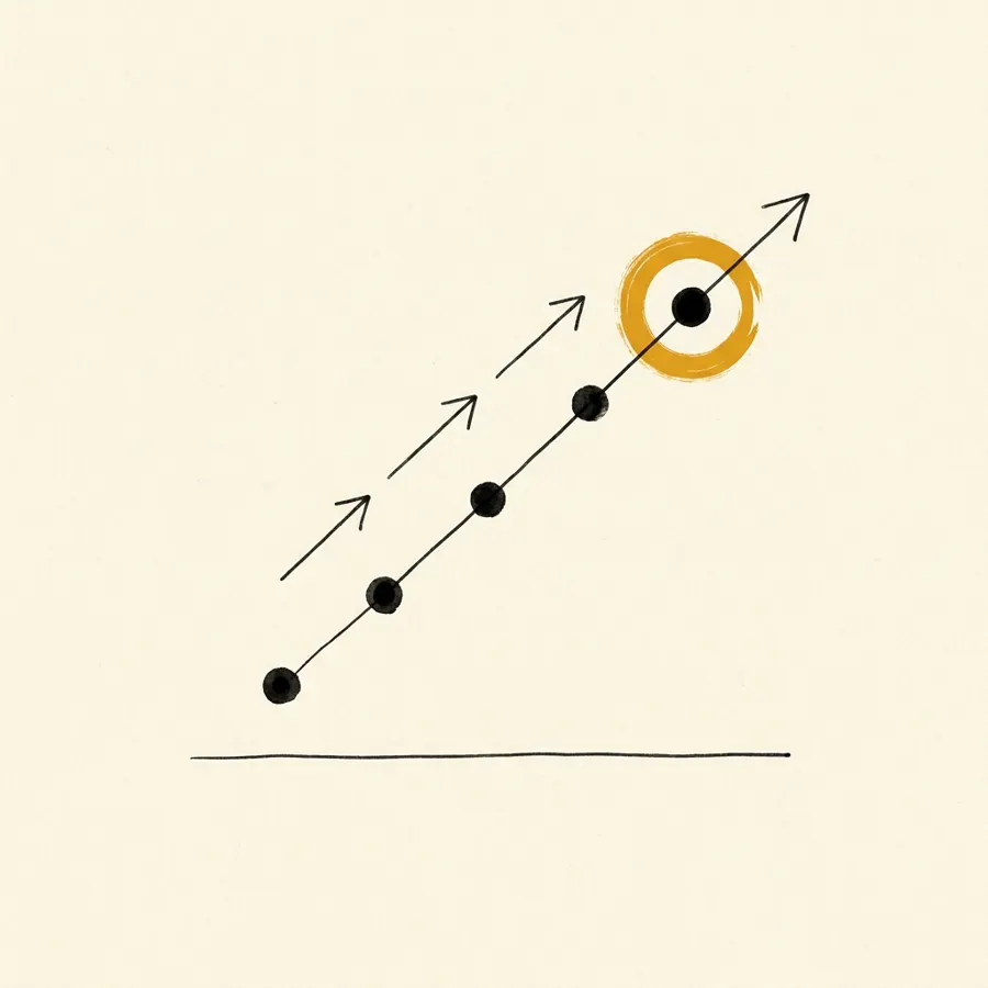 Diagrama hand-drawn de cinco puntos en escalera ascendente; el último con un anillo amber.
